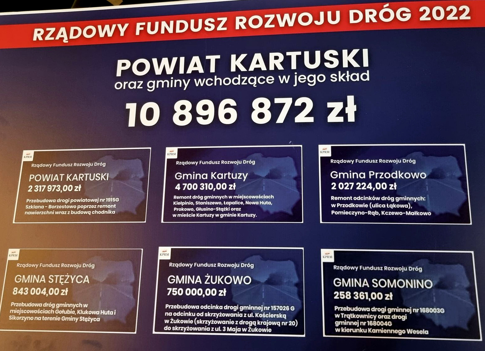 Zdjęcie z podpisania umowy pomiędzy Gmina Kartuzy i Województwem Pomorskim