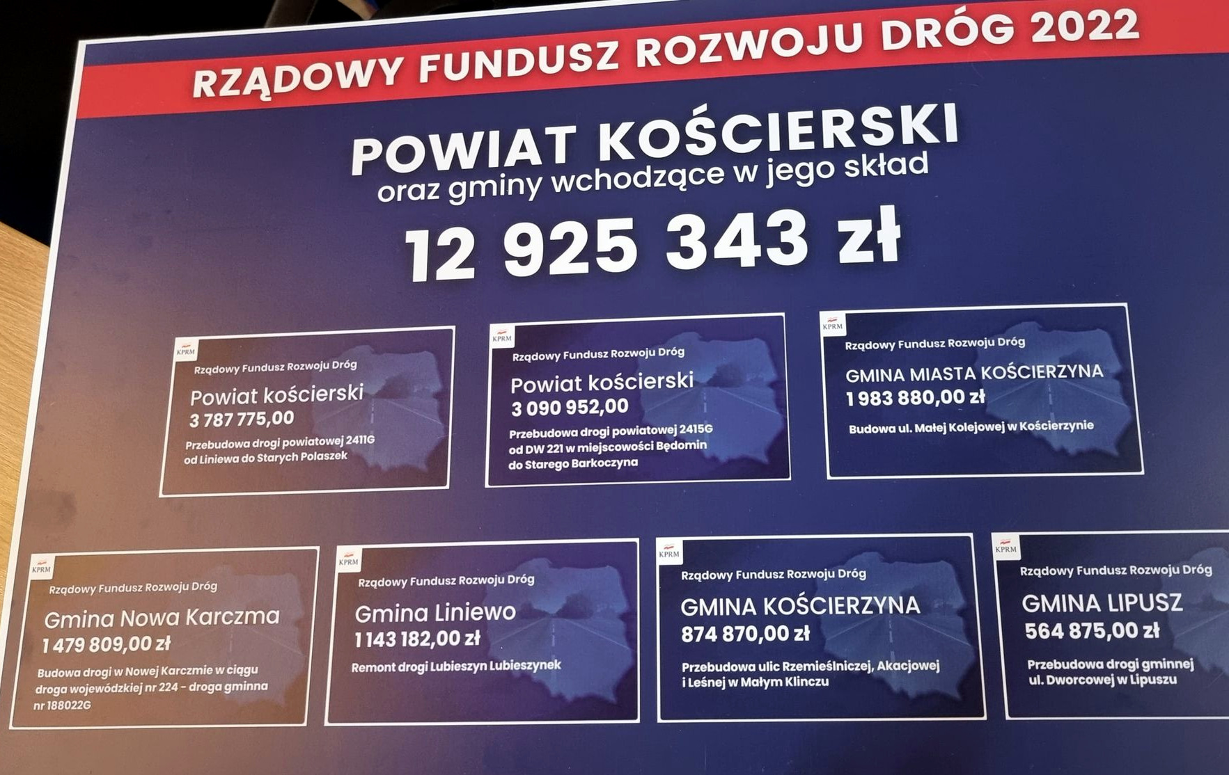 Zdjęcie z podpisania umowy pomiędzy Gmina Kartuzy i Województwem Pomorskim