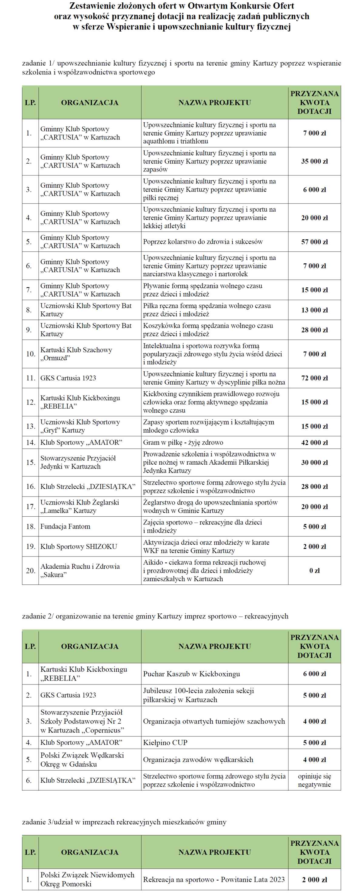 OKO2023_sport1