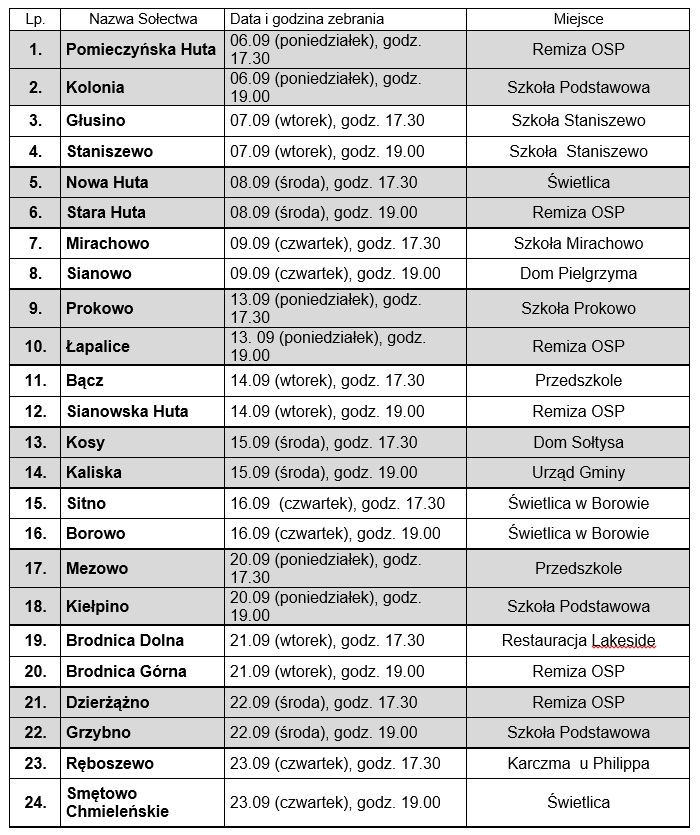 Tabela z terminami. Pobierz załącznik na dole, aby odczytać.