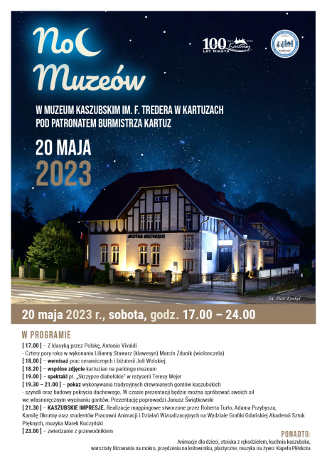 Noc Muzeów 2023