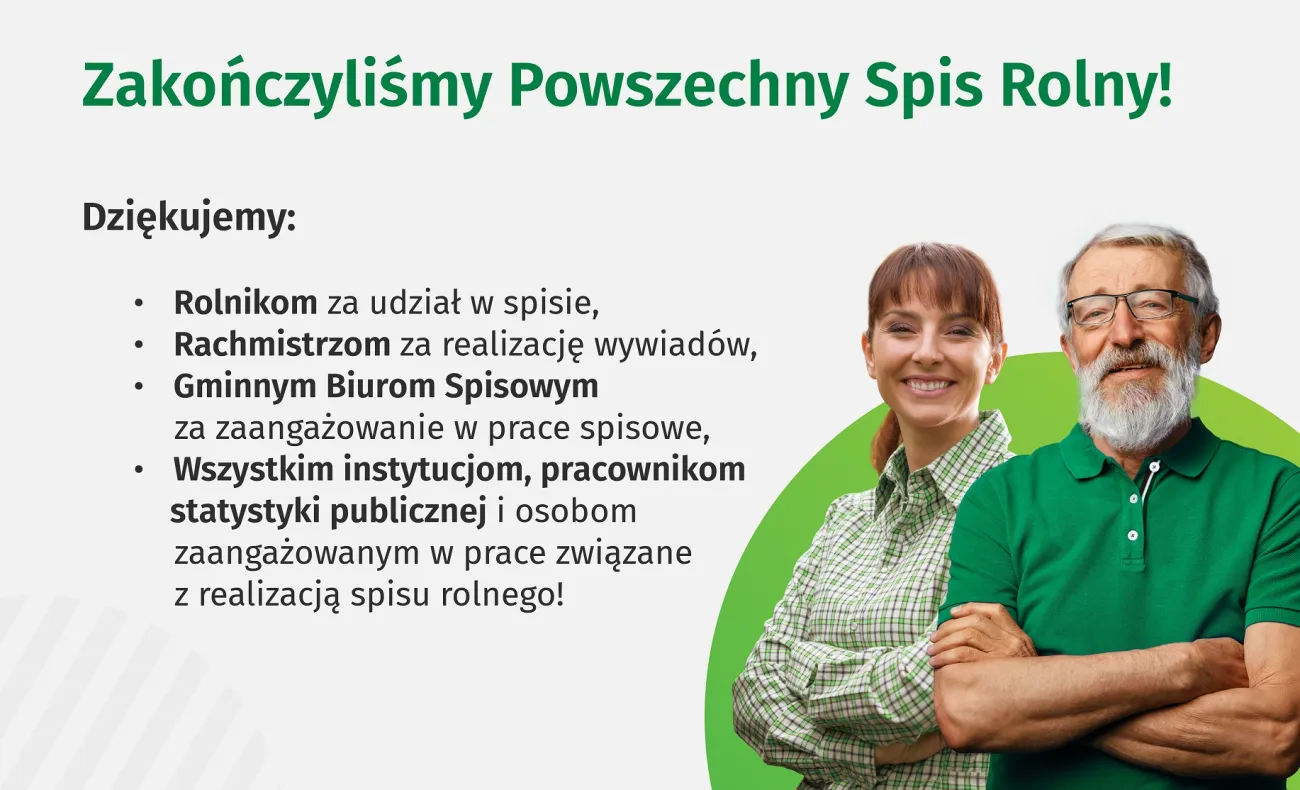 Widać ilustrację z dwoma rolnikami, kobietą i mężczyzną. Napisy: "Zakończyliśmy Powszechny Spis Rolny! Dziękujemy: Rolnikom za udział w spisie, Rachmistrzom za realizację wywiadów, Gminnym Biurom Spisowym za zaangażowanie w prace spisowe, Wszystkim instytucjom, pracownikom statystyki publicznej i osobom zaangażowanym w prace związane z realizacją spisu rolnego!"